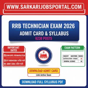 Read more about the article RRB Technician Exam Date 2026: Admit Card, Syllabus aur 6238 Posts ki Poori Jankari