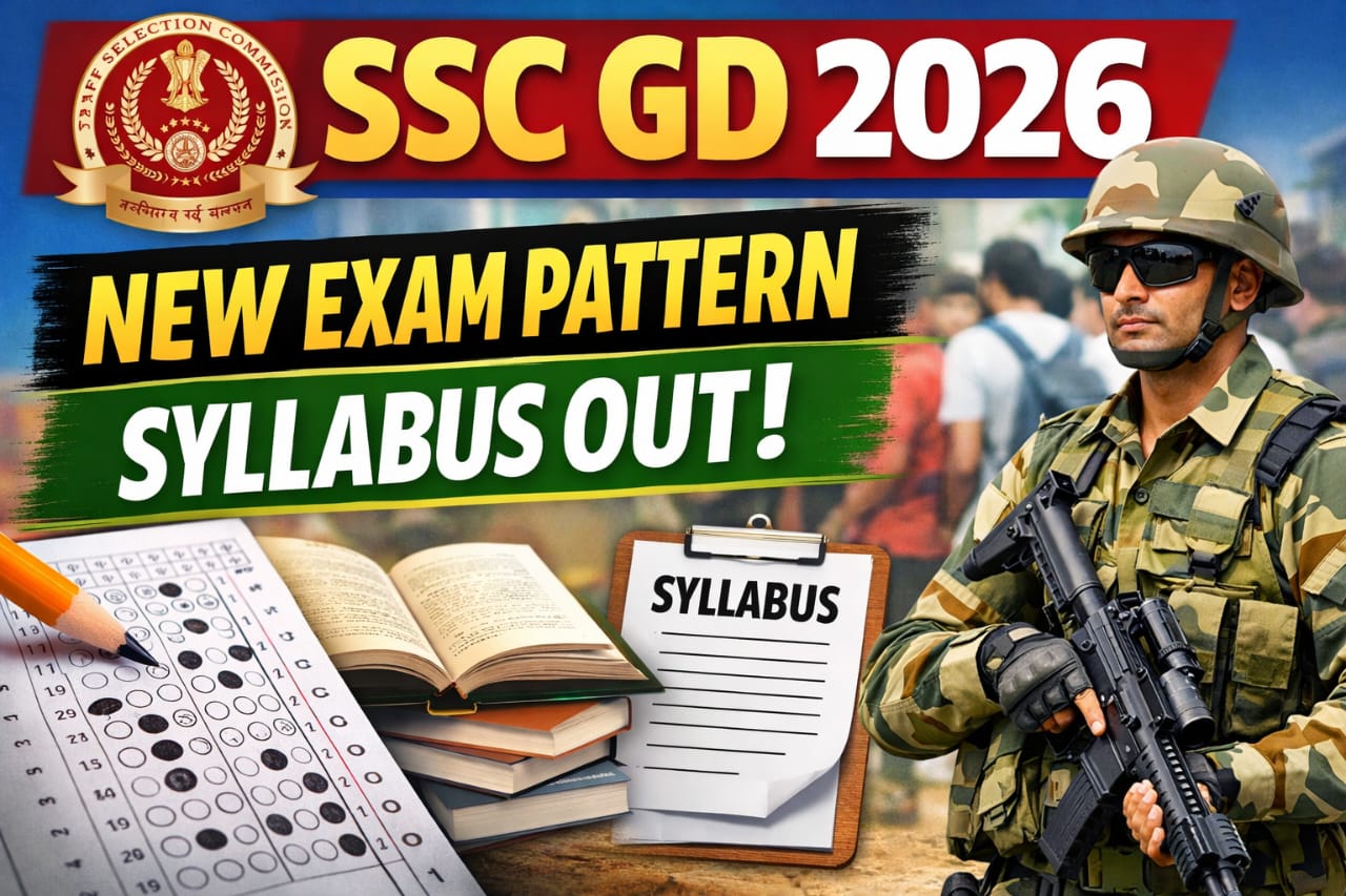 You are currently viewing SSC GD Constable Recruitment 2026:25,487 Posts,Full Syllabus,Exam Date Aur Admit Card Details