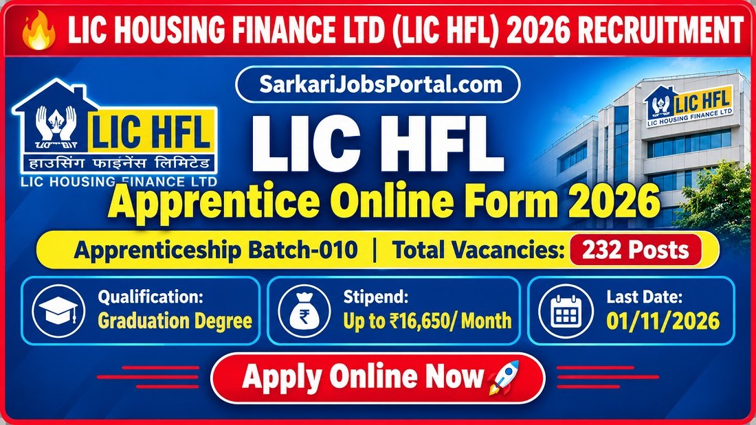 You are currently viewing LIC HFL Apprentice Recruitment 2026: Apply Online for 232 Posts